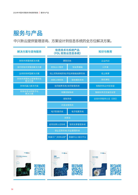 ACCA:2020年中国共享服务领域调研报告(附下载)